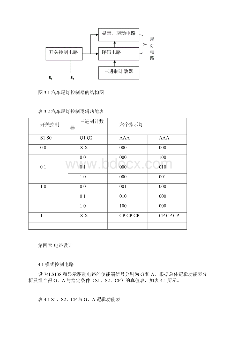 数字逻辑汽车尾灯控制器电子技术实习报告综述.docx_第3页