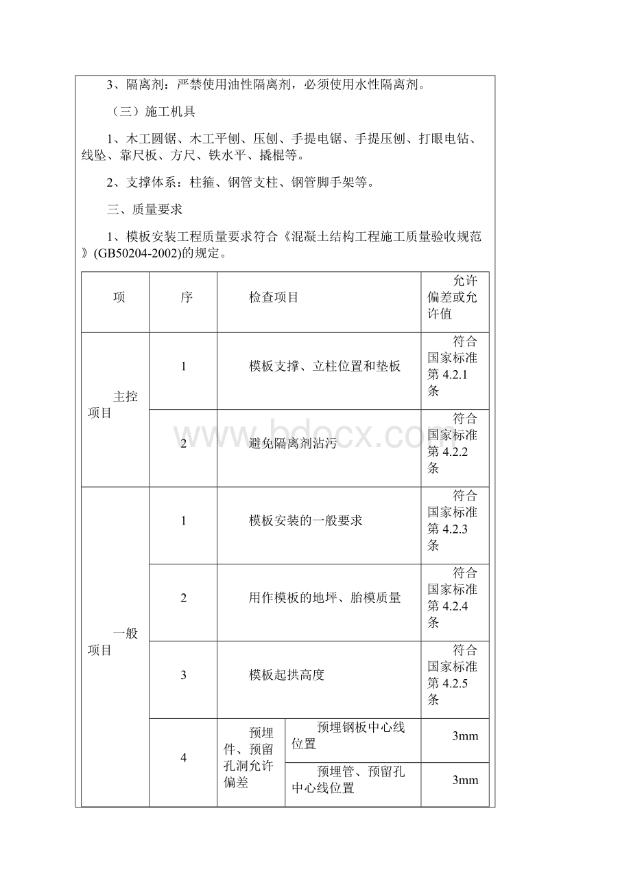 柱梁板模板施工技术交底.docx_第2页