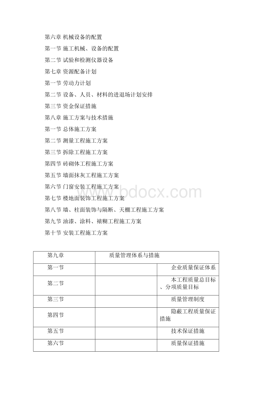 学生公寓维修改造工程施工组织设计.docx_第2页