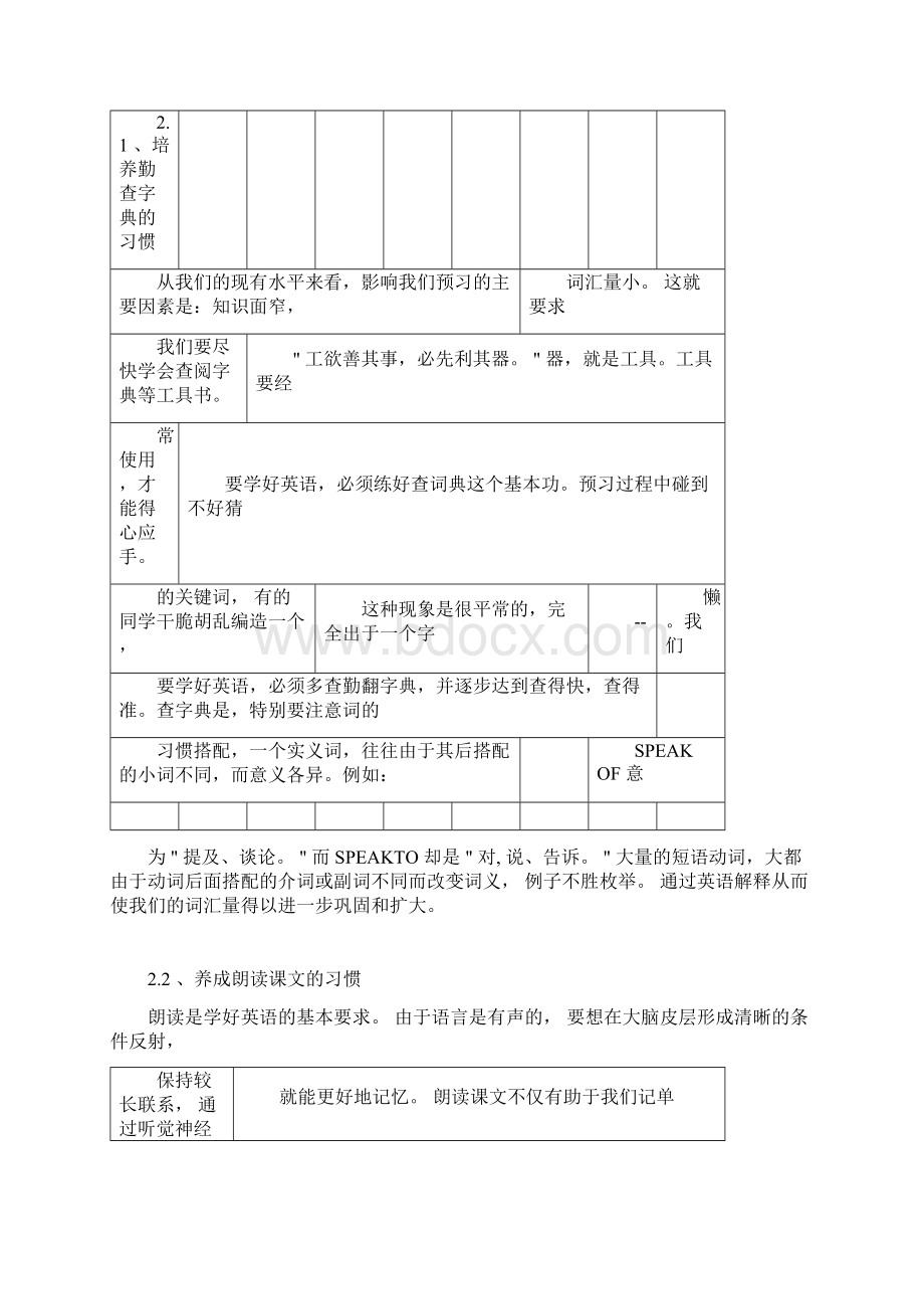 初中英语学科分析Word下载.docx_第3页