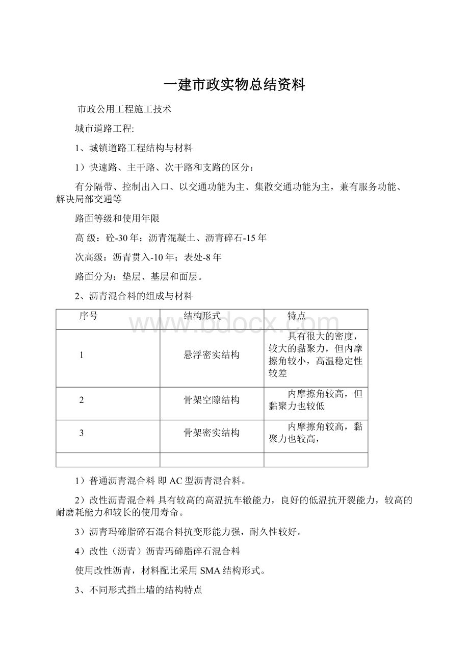 一建市政实物总结资料Word格式文档下载.docx_第1页