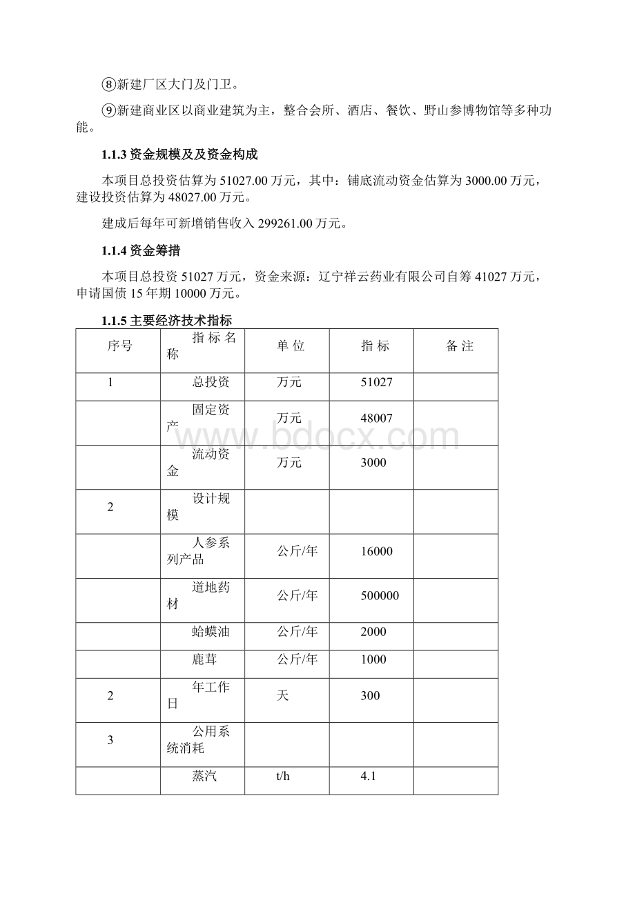 健康产业新厂区建设项目可行性研究报告.docx_第3页