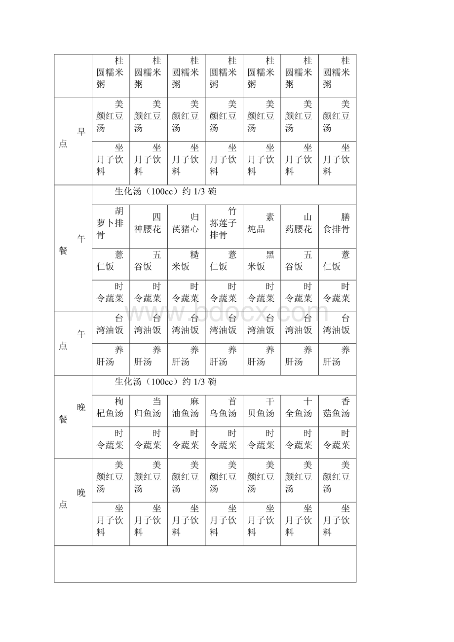 月子食谱及详细做法Word格式文档下载.docx_第3页