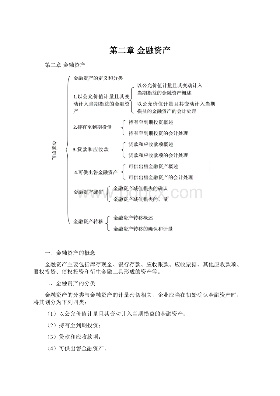 第二章金融资产Word文档格式.docx