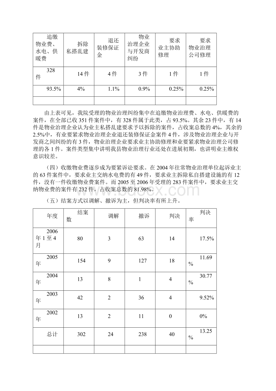 关于物业管理纠纷案件的报告.docx_第2页