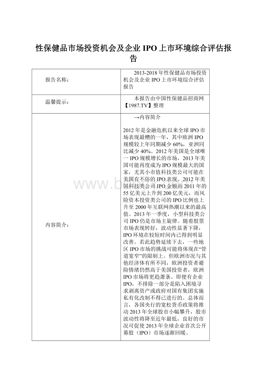 性保健品市场投资机会及企业IPO上市环境综合评估报告Word文档格式.docx_第1页