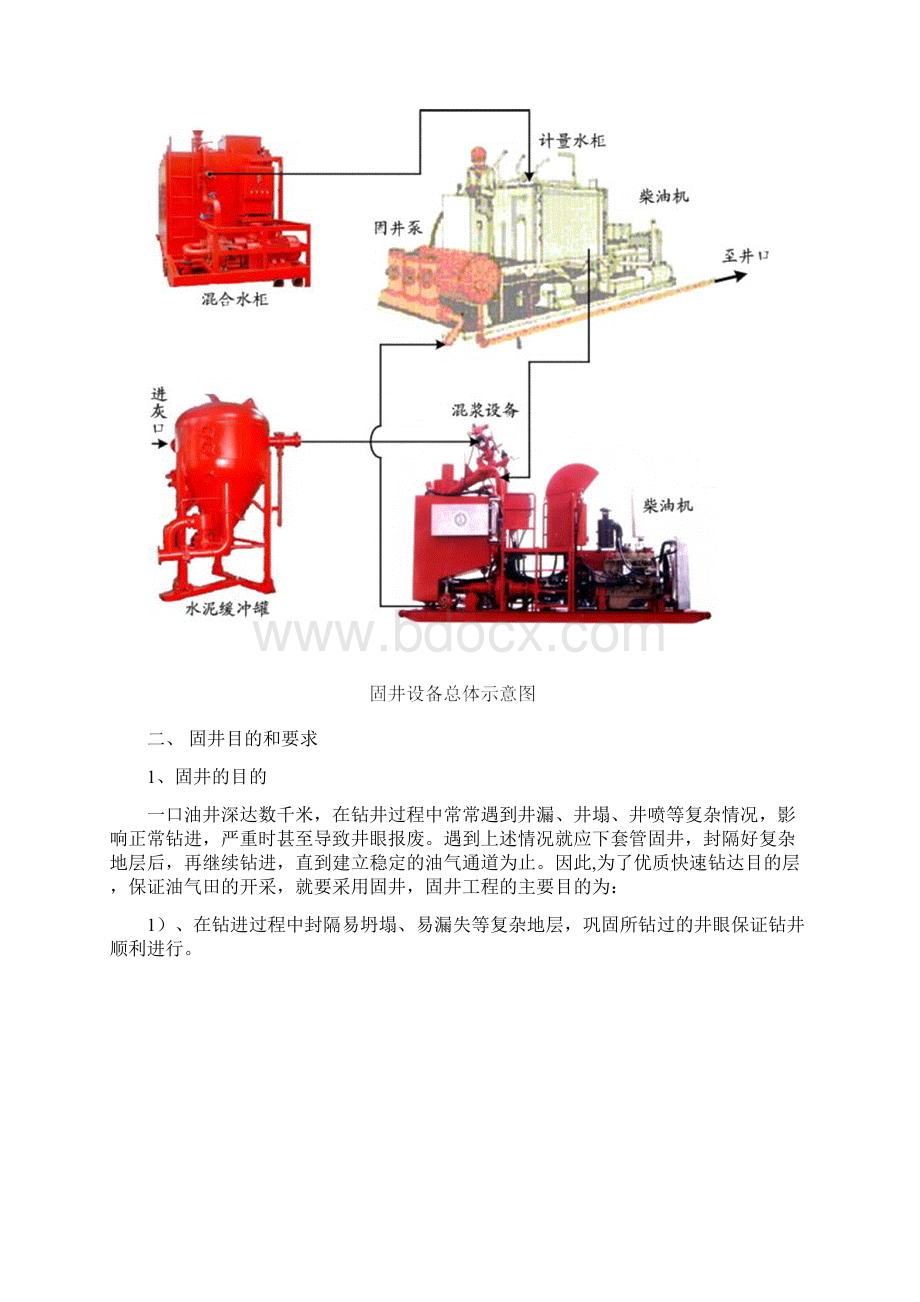 固井工程技术基础Word下载.docx_第2页