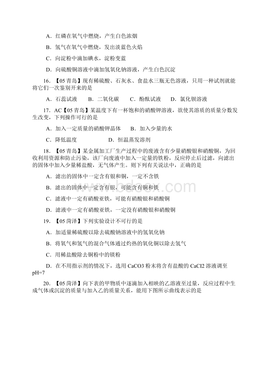 初中化学复习九大专题六Word文档下载推荐.docx_第3页