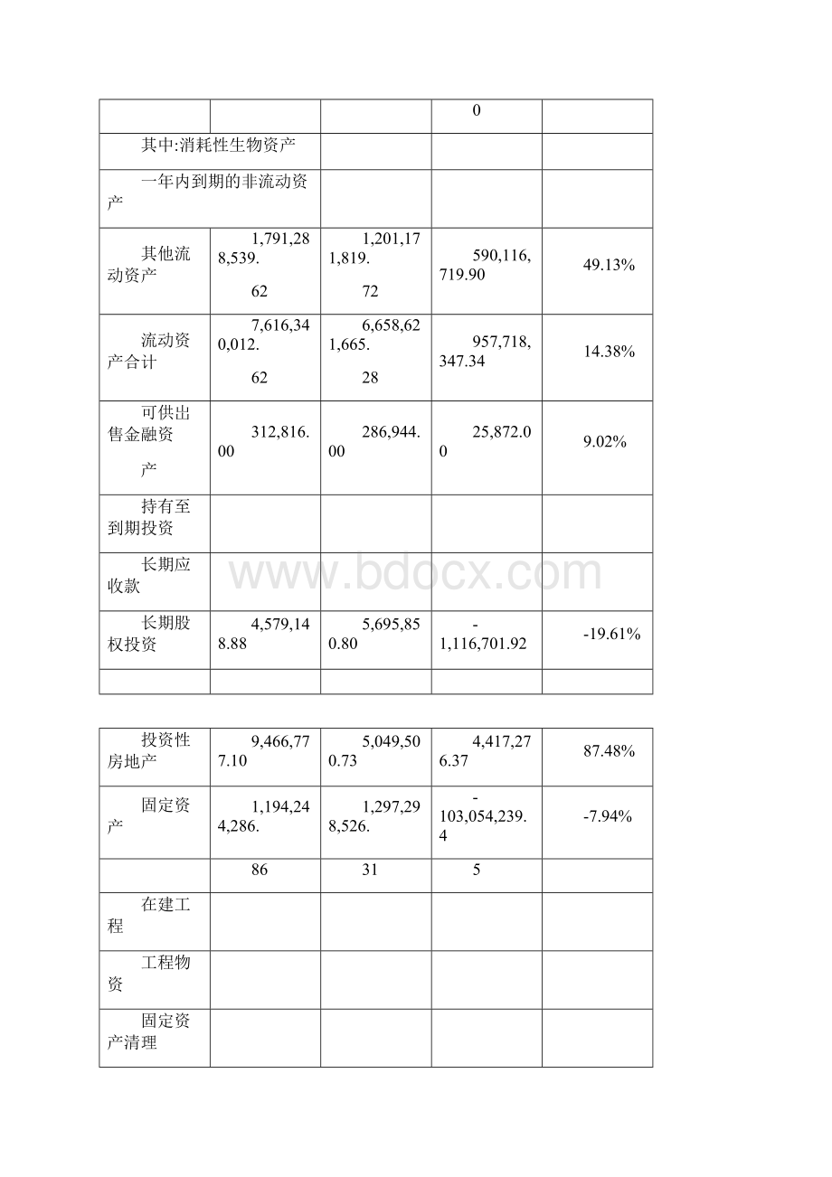 无锡小天鹅股份有限企业单位.docx_第2页