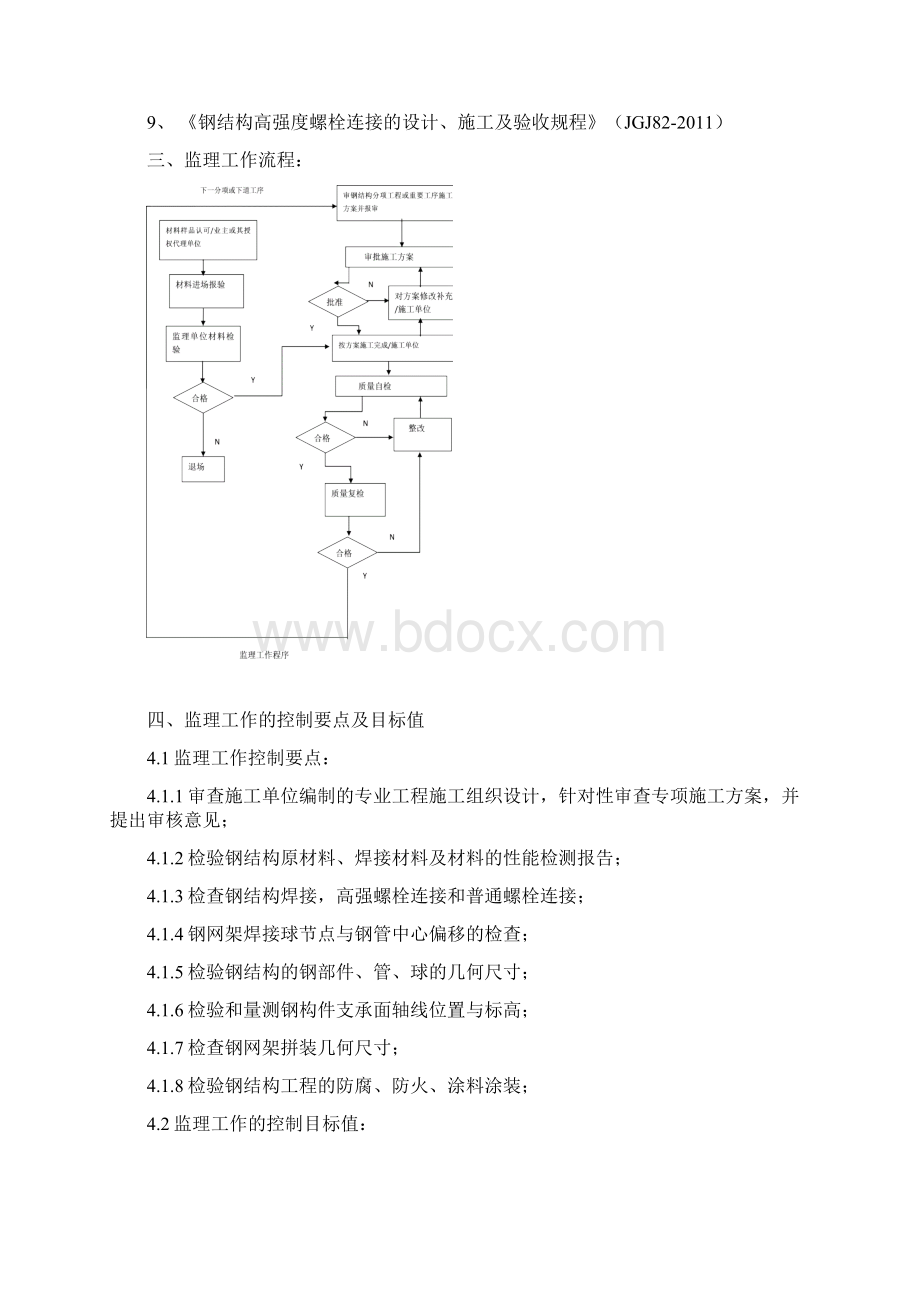 吉创光电钢结构工程监理实施细则.docx_第3页