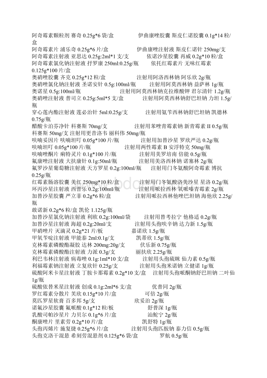 常用药品通用名商品名规格一览表Word文件下载.docx_第3页