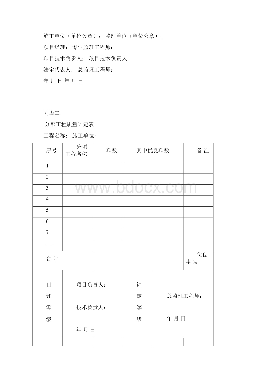 工程竣工验收申请表附表一.docx_第2页