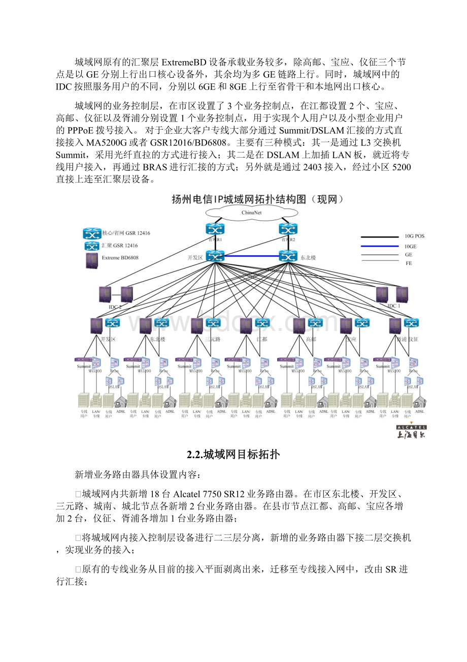 扬州电信IP城域网工程割接实施方案Word格式文档下载.docx_第2页