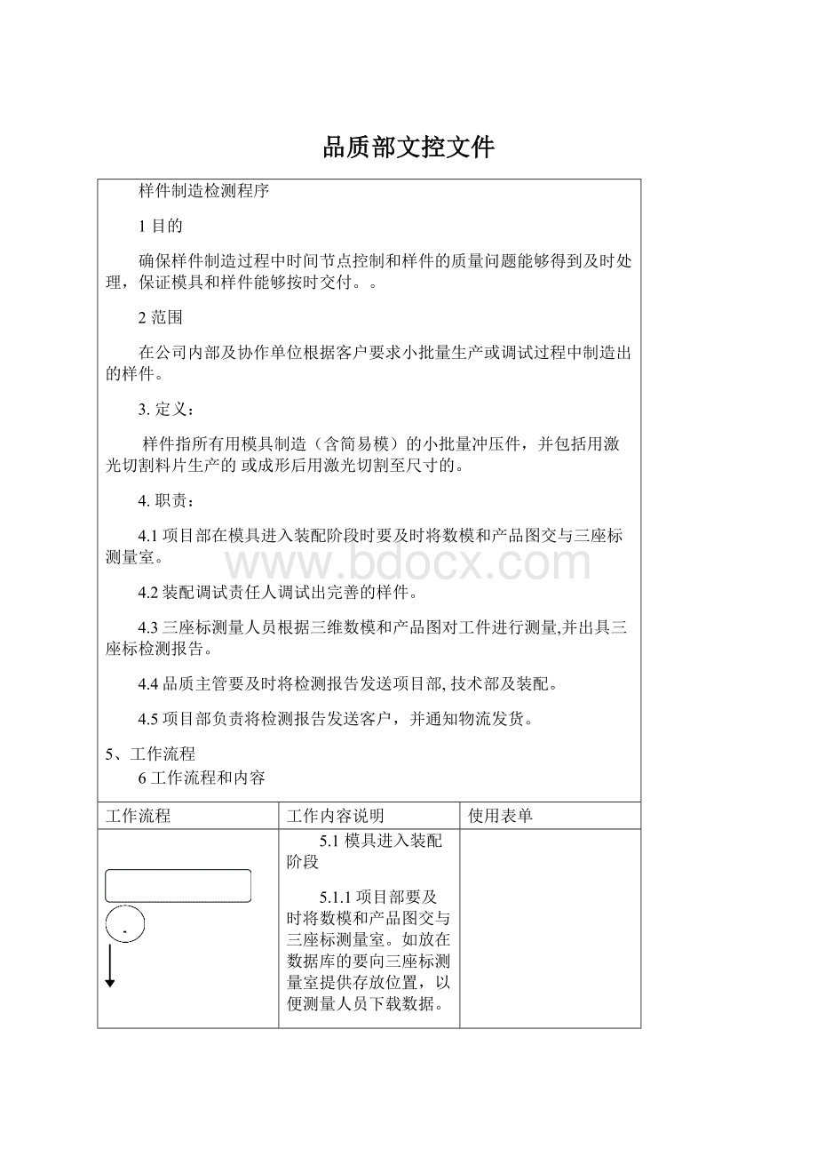 品质部文控文件.docx_第1页