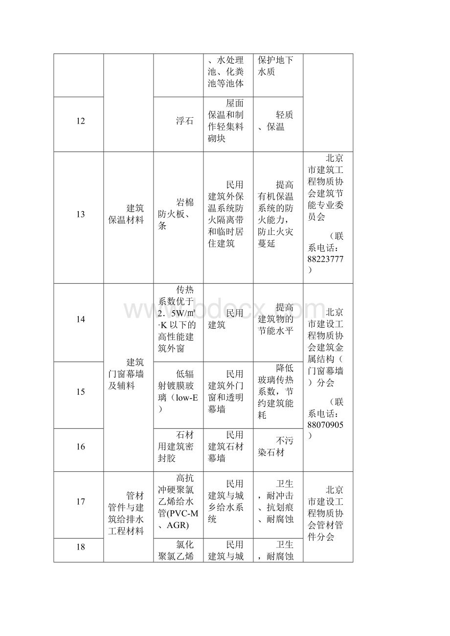 关于新版《北京市推广限制禁止使用的文档格式.docx_第3页