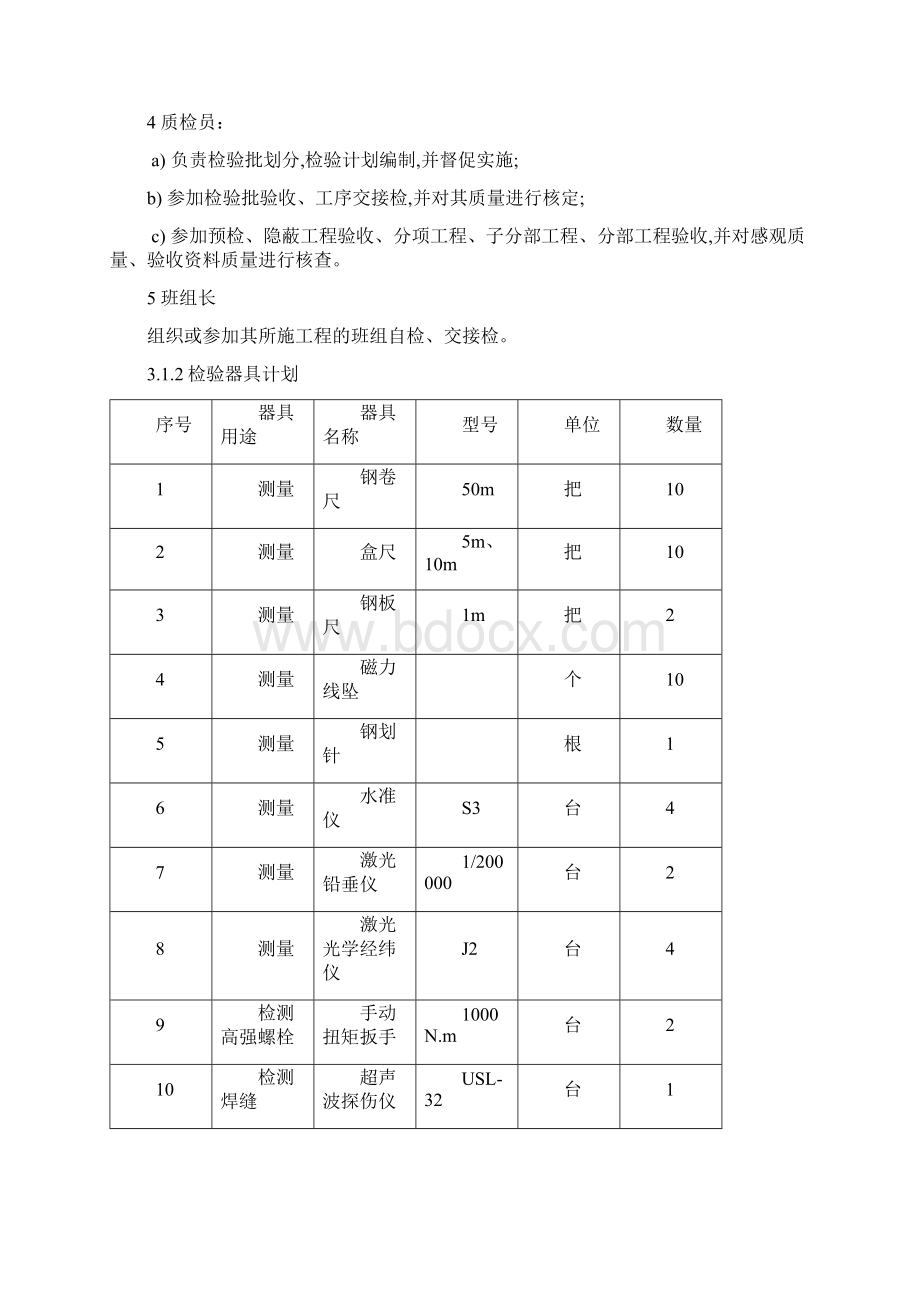 钢结构项目检验试验计划Word下载.docx_第2页