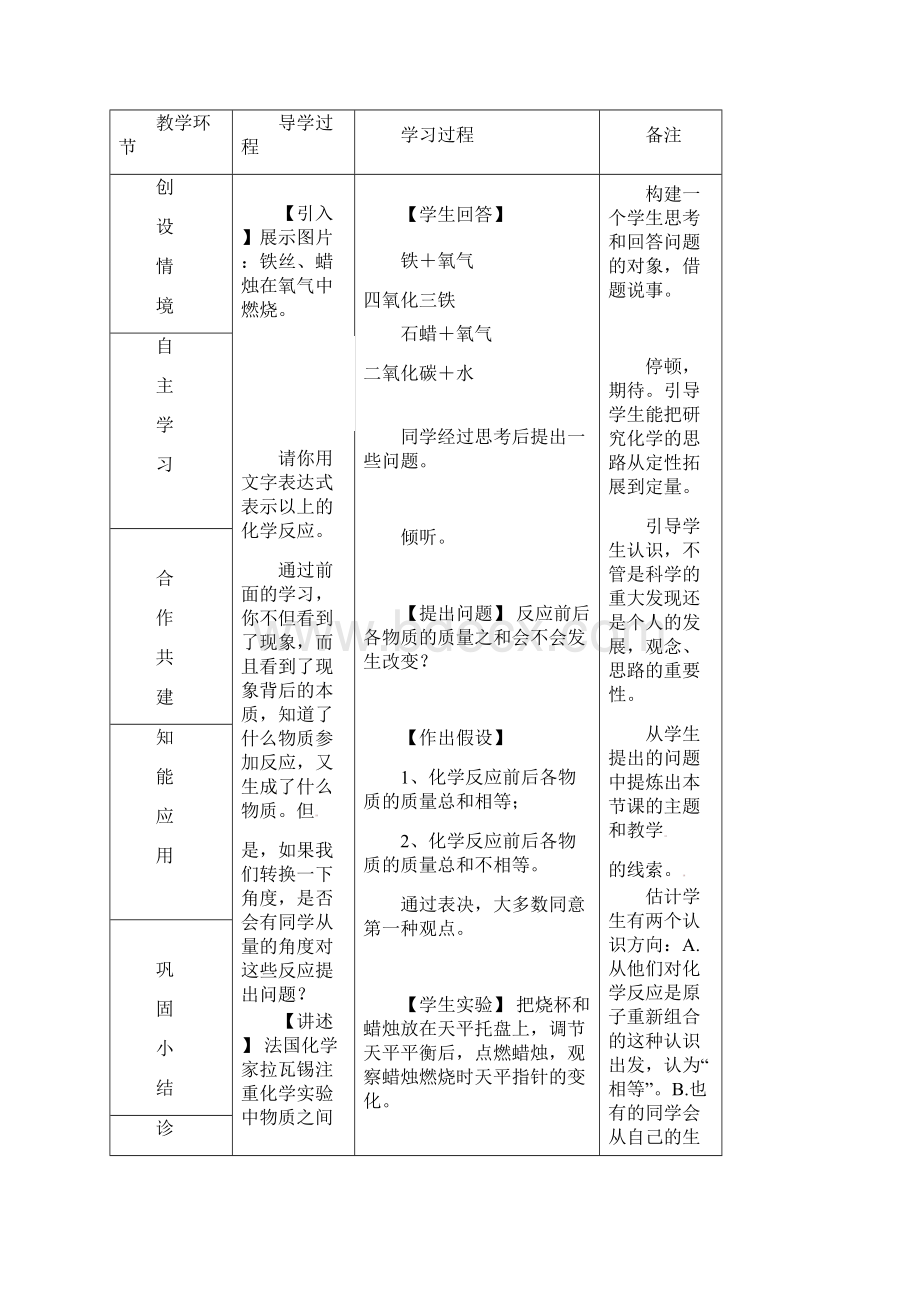 人教版九年级化学上册第五单元《质量守恒定律》教案.docx_第2页