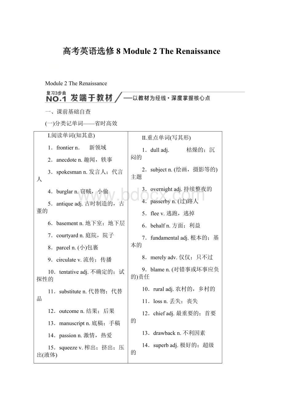 高考英语选修8Module 2 The Renaissance.docx_第1页