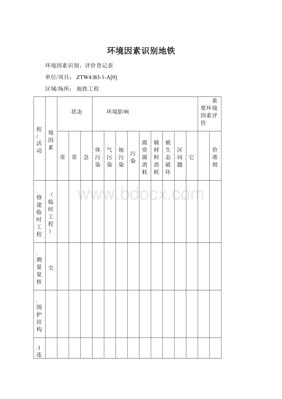 环境因素识别地铁Word格式.docx_第1页