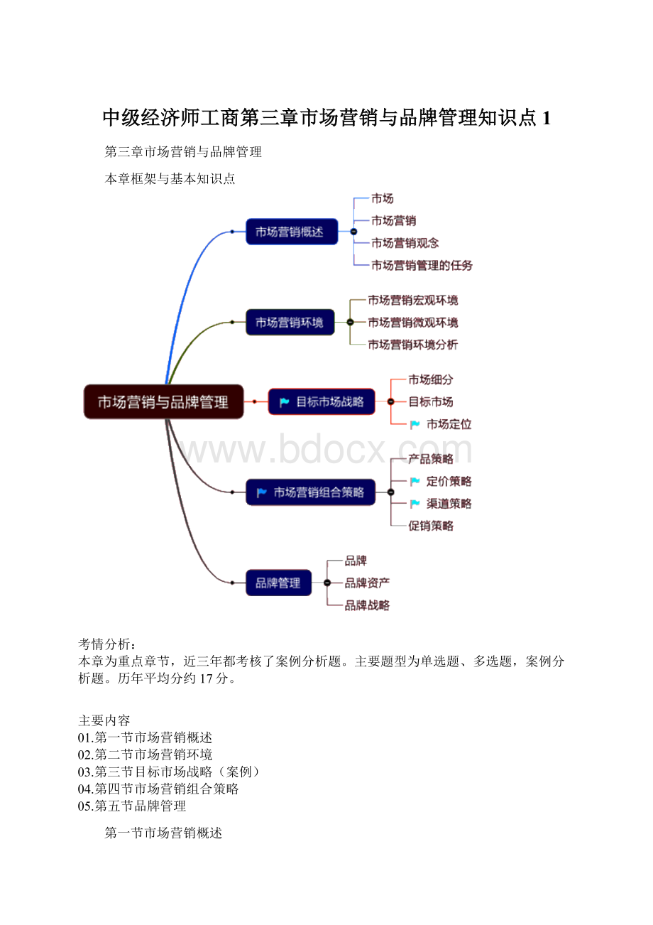 中级经济师工商第三章市场营销与品牌管理知识点 1.docx_第1页