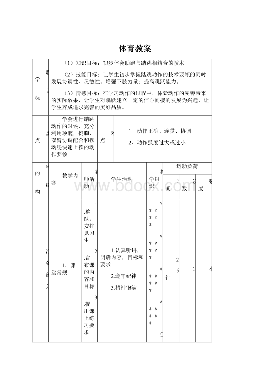 体育教案Word下载.docx