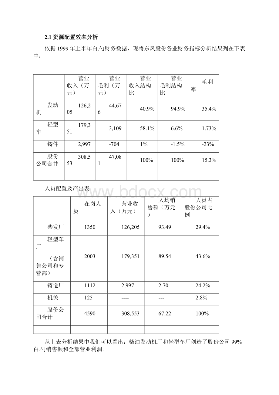 东风汽车信息系统建设之ERP系统建设项目可行性研究报告.docx_第2页