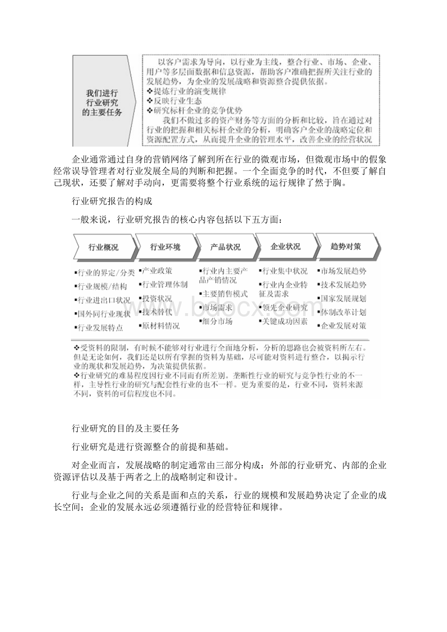 中国棉花种植行业发展研究报告Word格式文档下载.docx_第2页