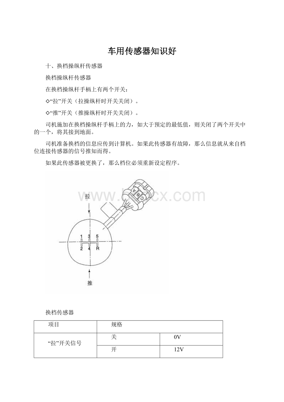 车用传感器知识好.docx