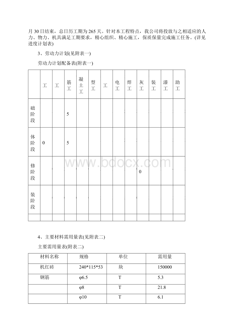 建筑住宅楼施组.docx_第3页