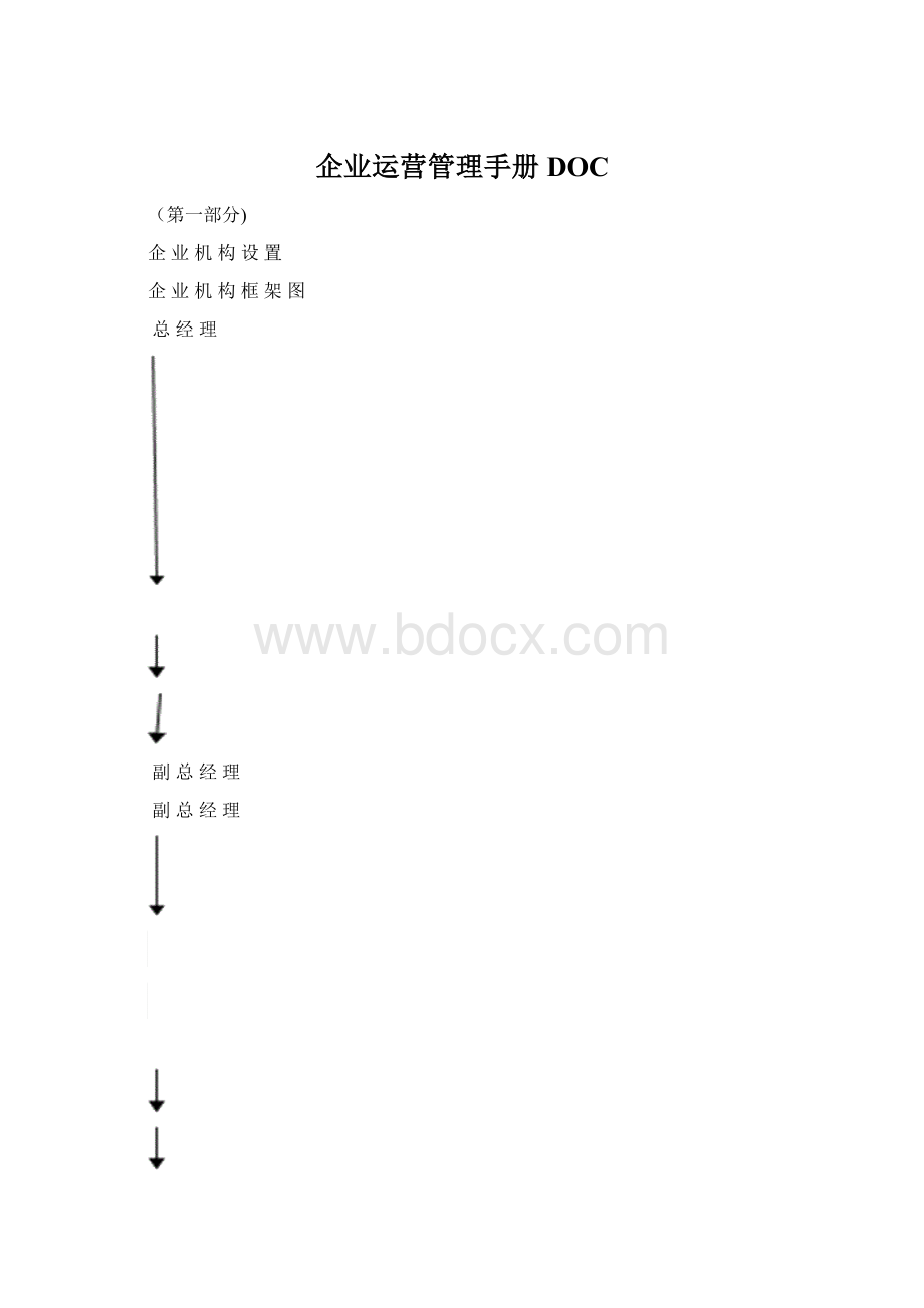 企业运营管理手册DOC.docx_第1页