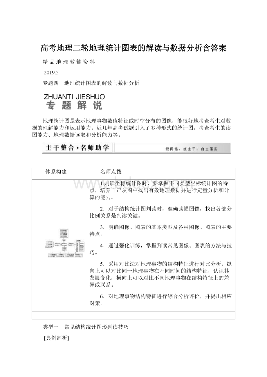 高考地理二轮地理统计图表的解读与数据分析含答案.docx