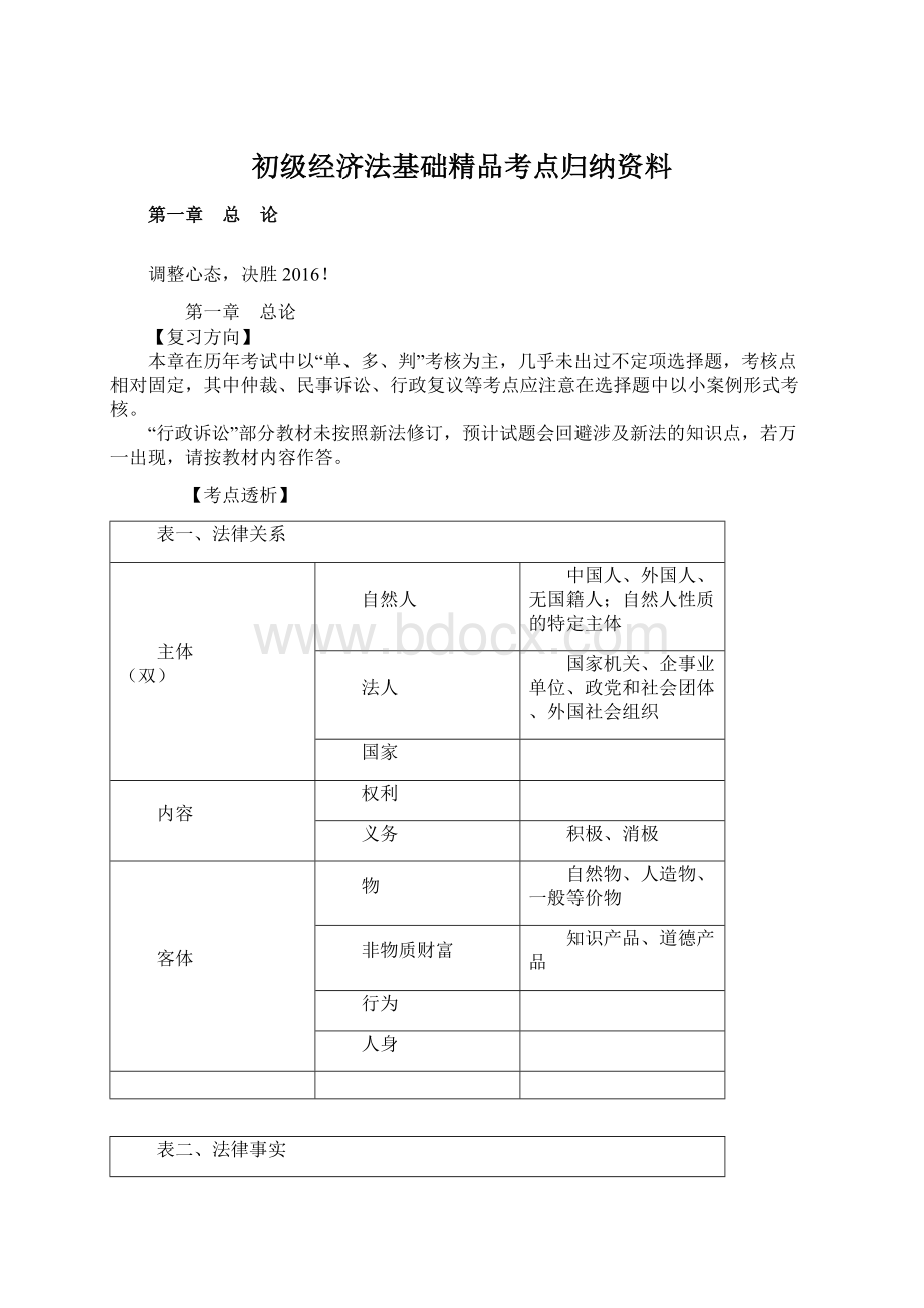 初级经济法基础精品考点归纳资料.docx_第1页