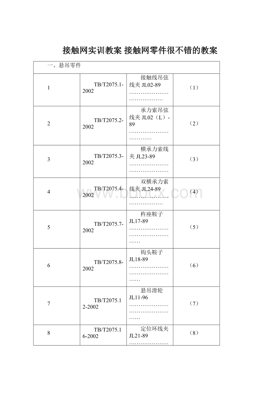 接触网实训教案 接触网零件很不错的教案.docx_第1页