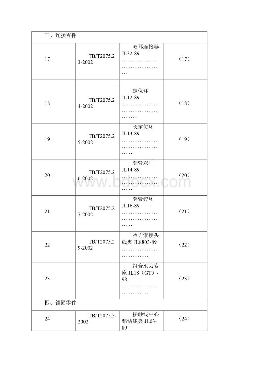 接触网实训教案 接触网零件很不错的教案文档格式.docx_第3页