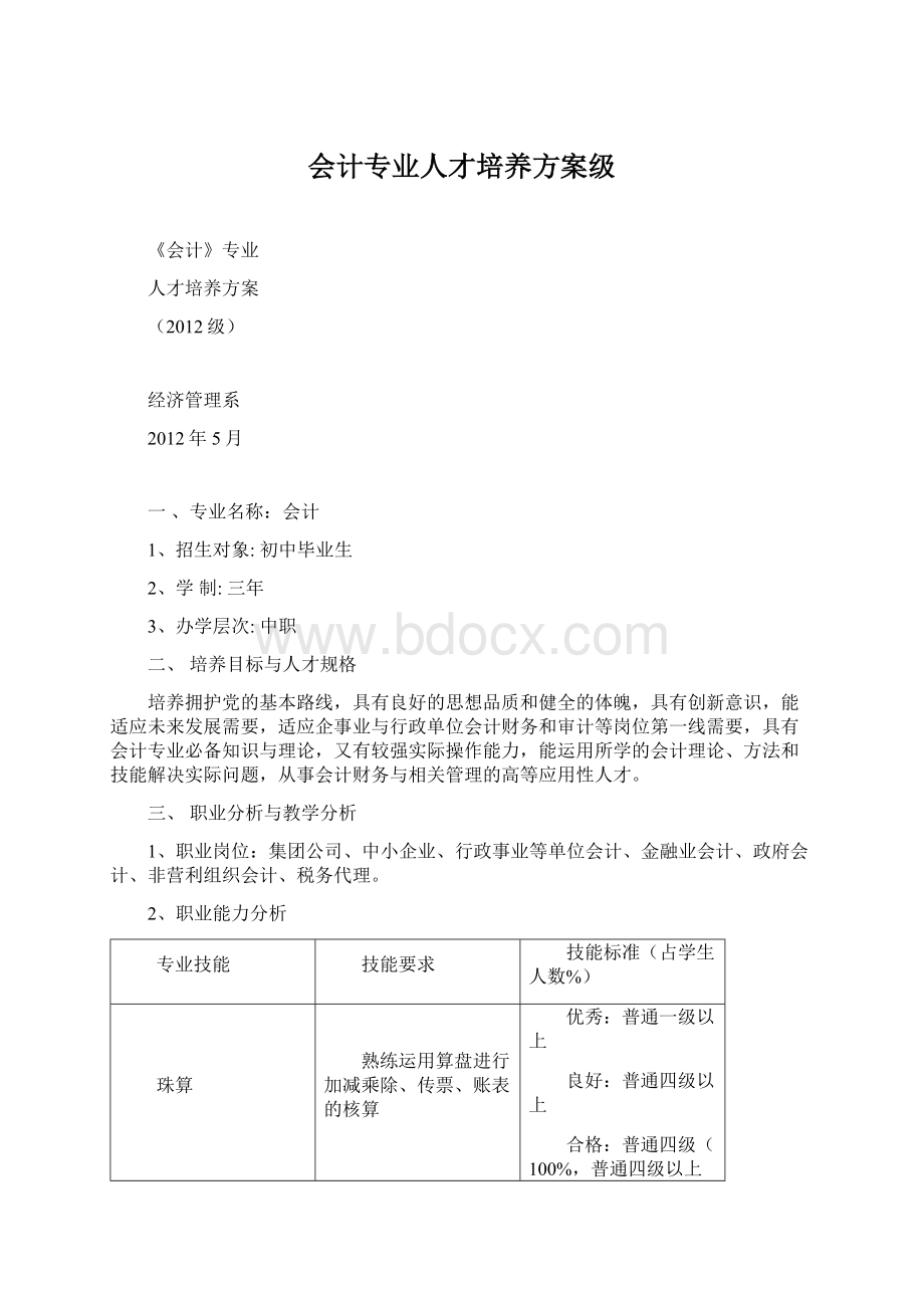 会计专业人才培养方案级Word格式.docx_第1页