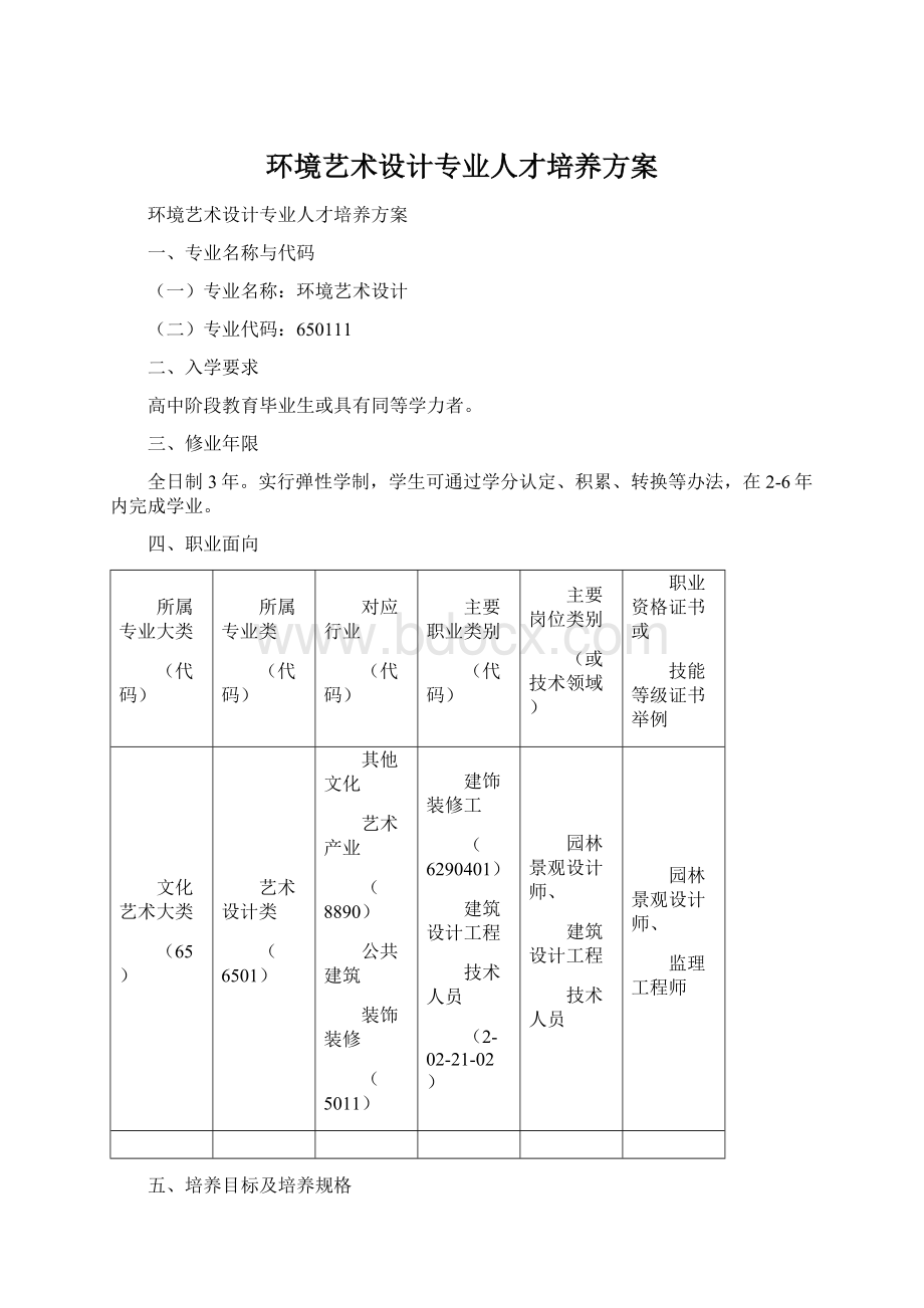 环境艺术设计专业人才培养方案.docx_第1页