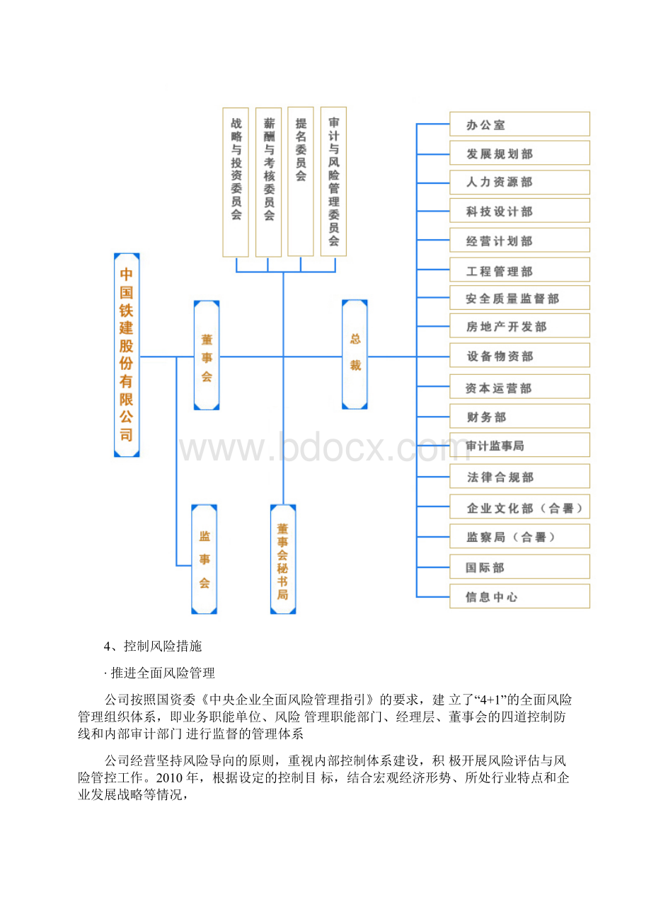 建筑业前十强企业管理模式.docx_第2页