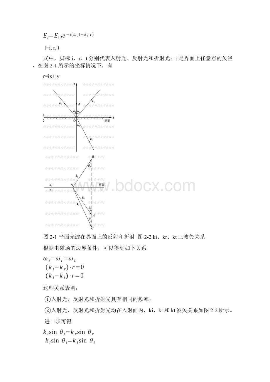 西安邮电大学光学实验matlab仿真结果分析与程序.docx_第2页