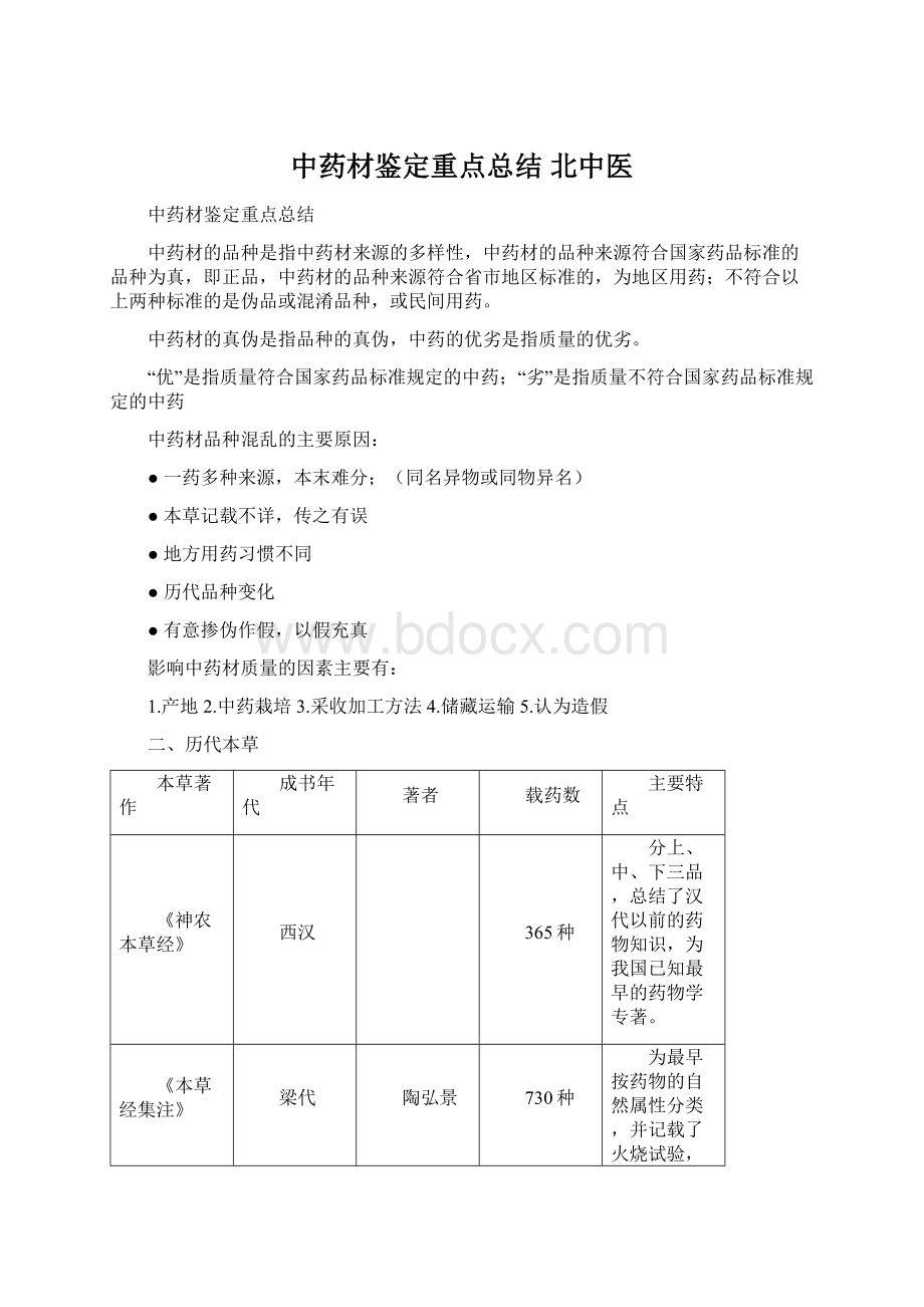 中药材鉴定重点总结 北中医Word格式.docx