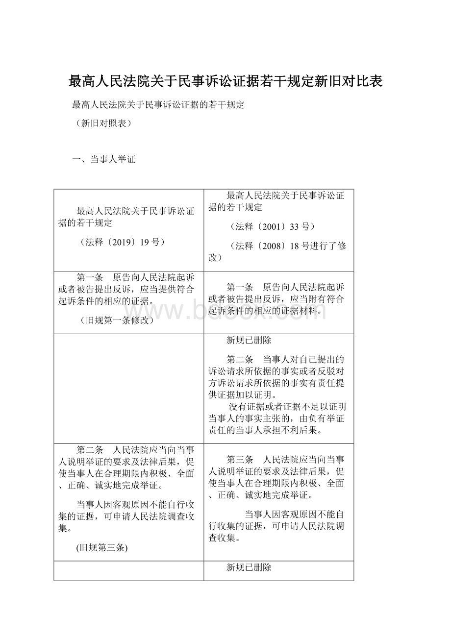 最高人民法院关于民事诉讼证据若干规定新旧对比表.docx_第1页