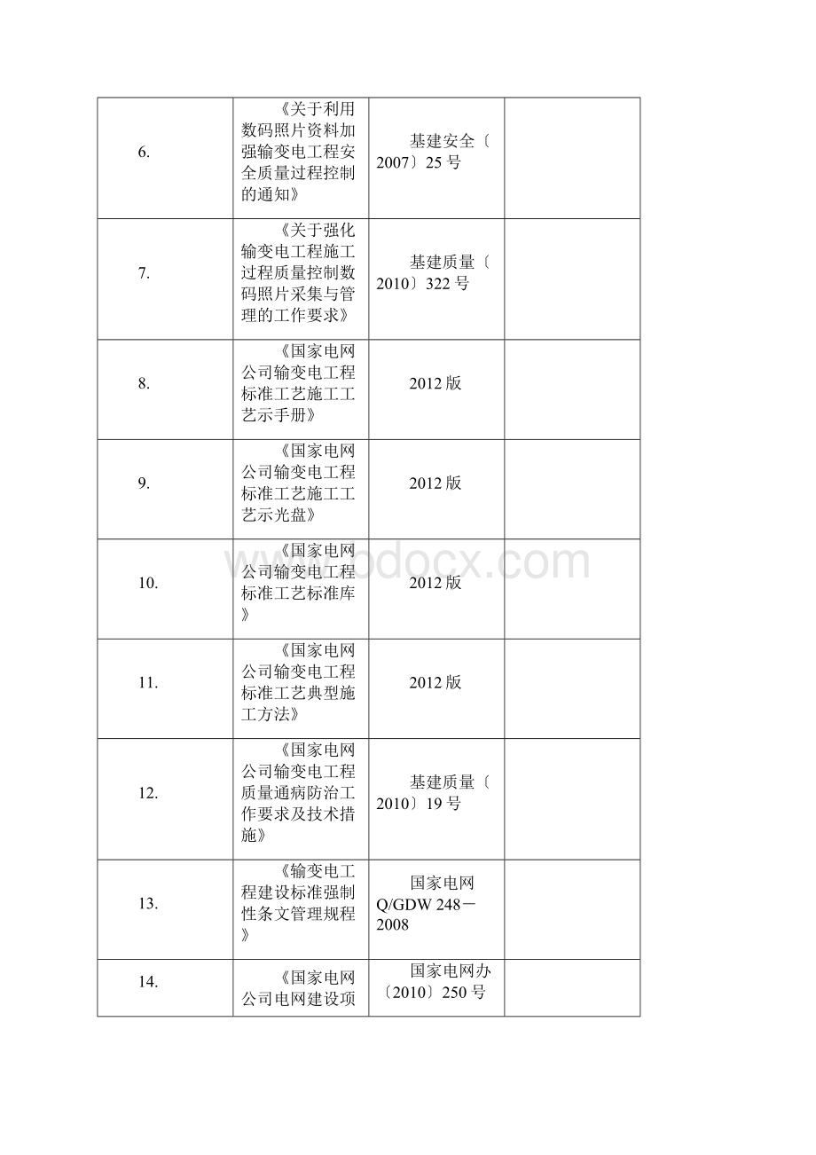 电气安装工程标准工艺实施细则Word文件下载.docx_第2页