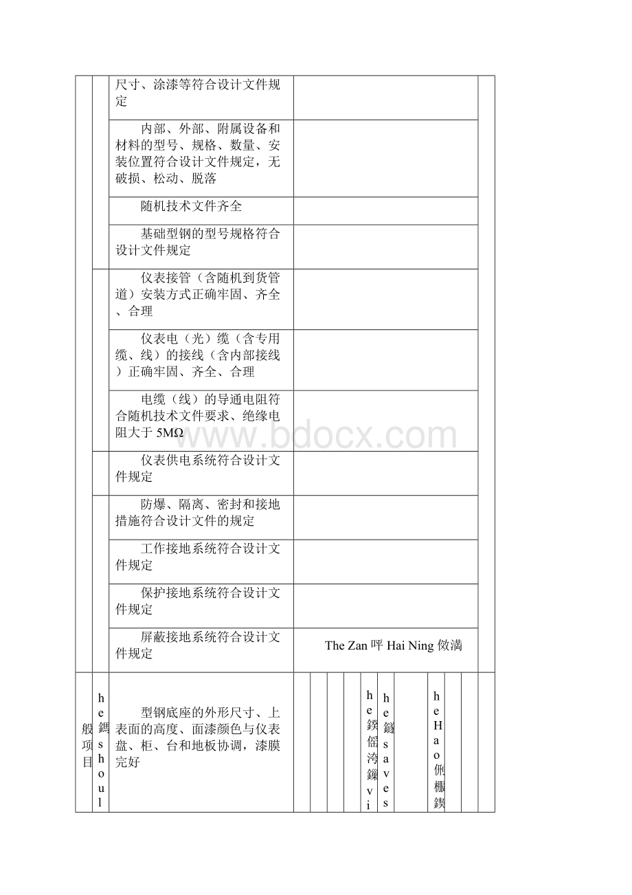 最新自动化仪表工程检验批资料.docx_第2页