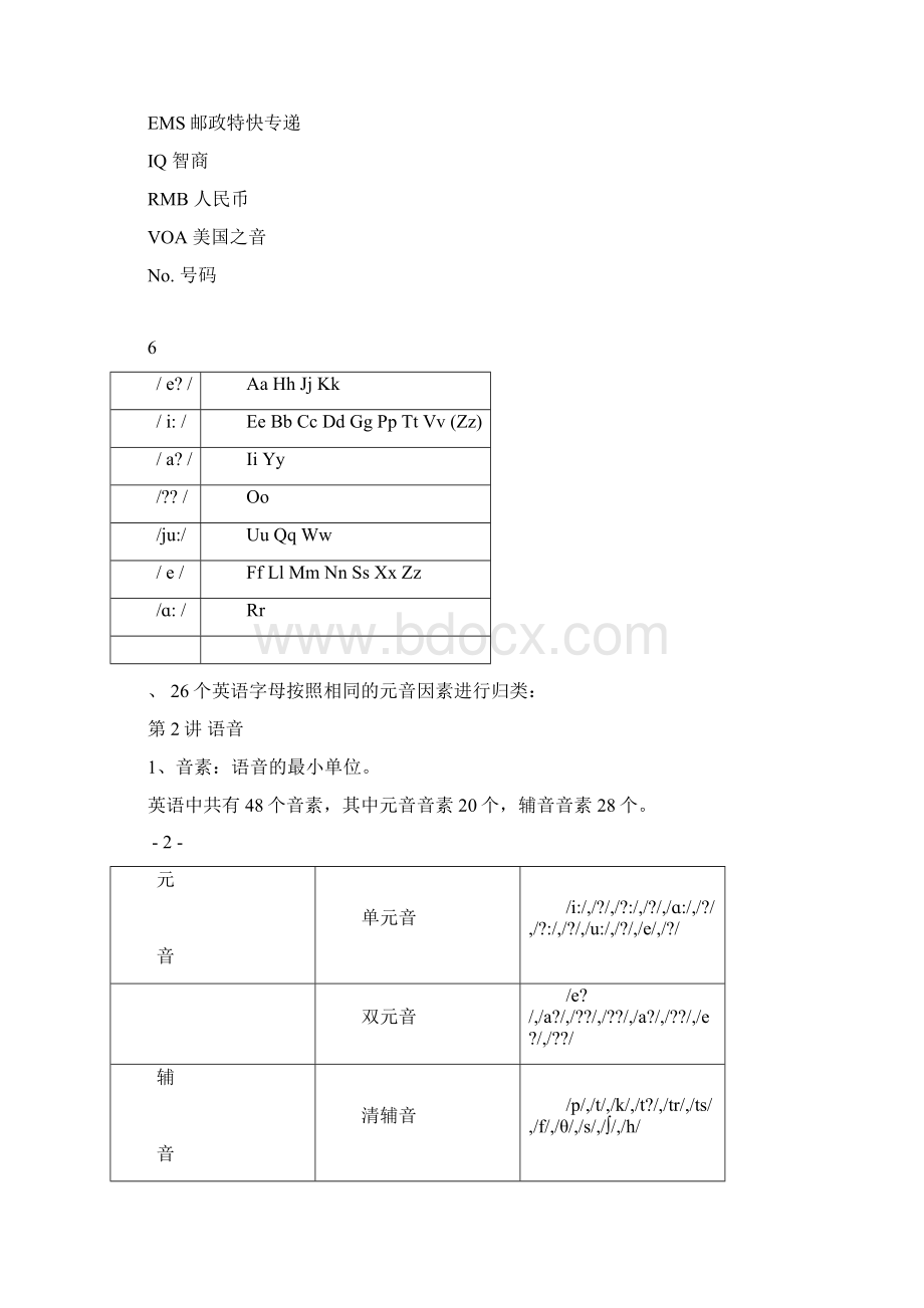 小学英语语法大全经典全面Word文件下载.docx_第2页