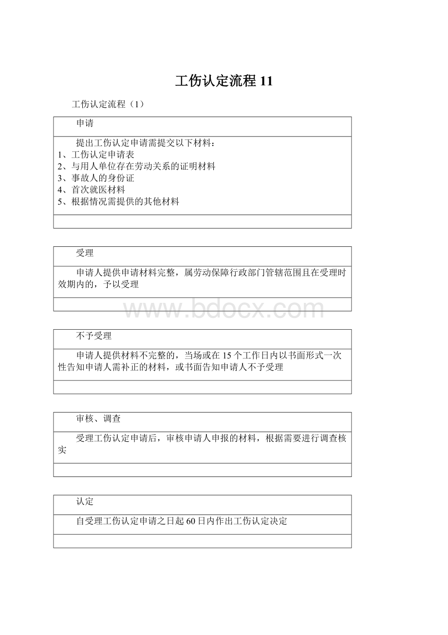 工伤认定流程11Word下载.docx_第1页