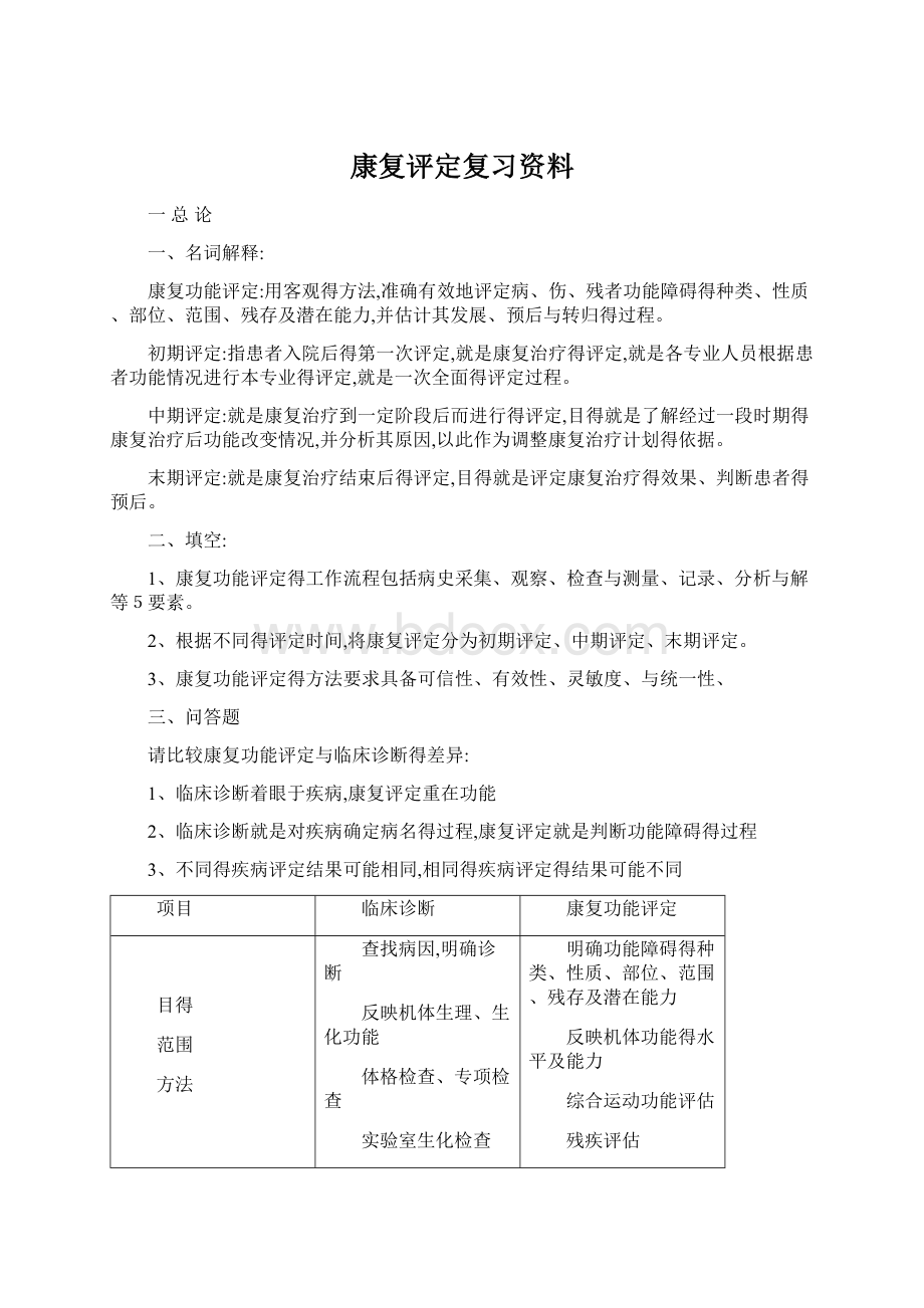 康复评定复习资料Word格式文档下载.docx_第1页