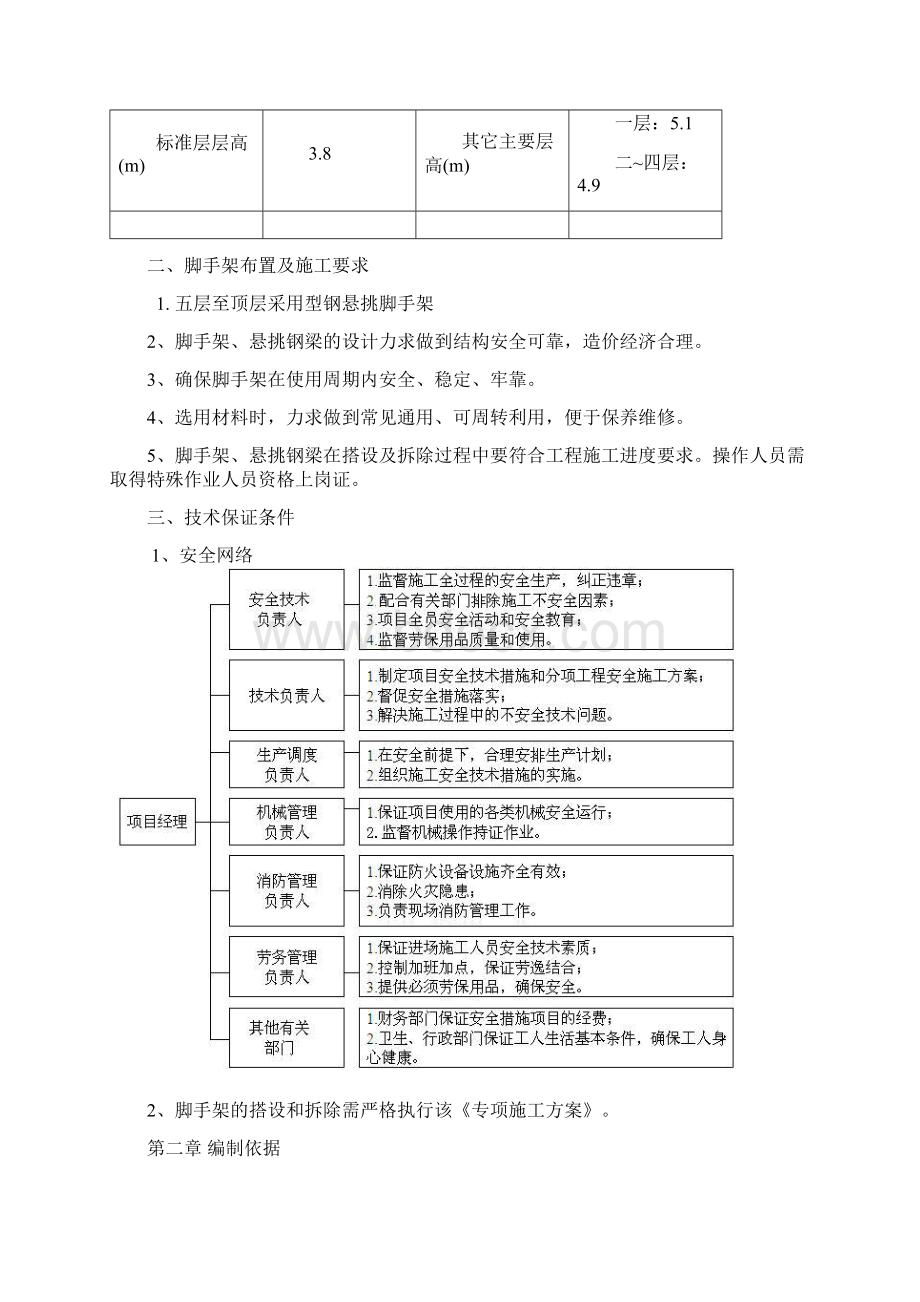 酒店1#悬挑脚手架方案.docx_第2页