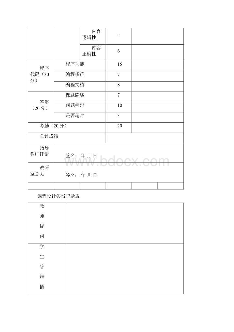 答辩商家打折信息管理系统2文档格式.docx_第2页