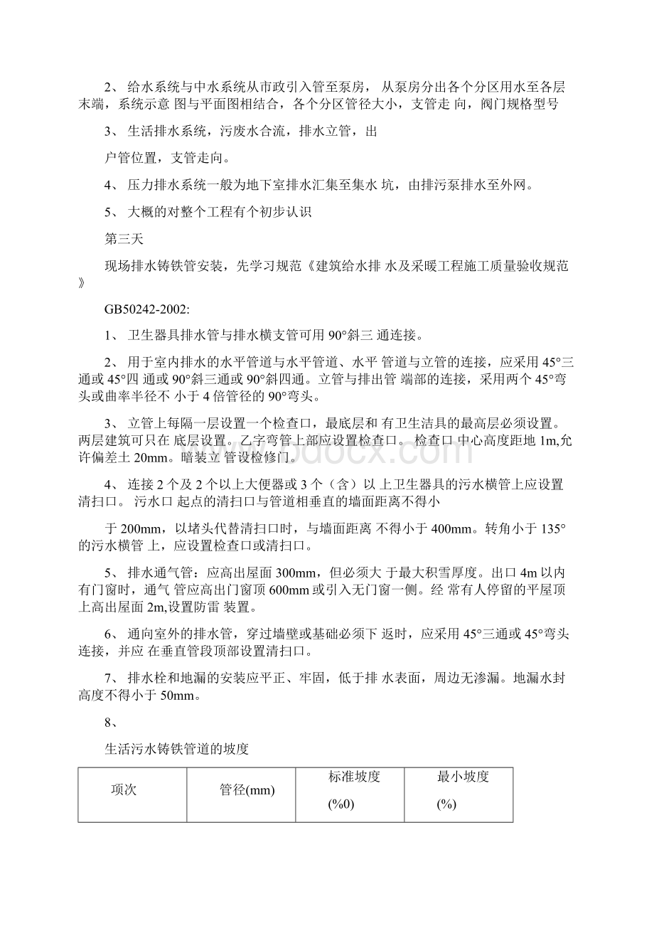 给排水专业实习日志.docx_第2页