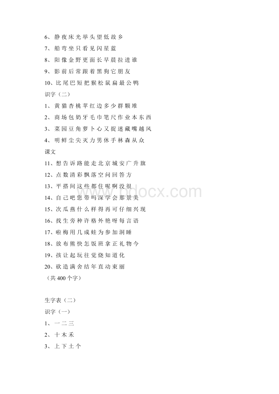 人教版小学14年级语文生字表.docx_第2页