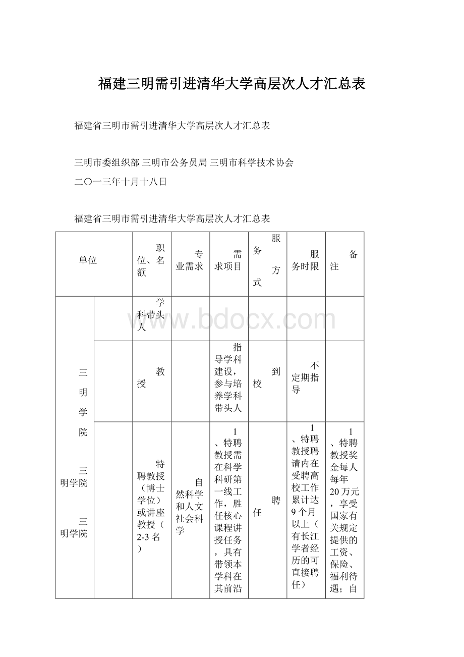 福建三明需引进清华大学高层次人才汇总表Word格式.docx